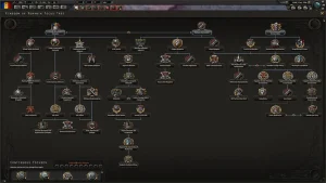 Hearts of Iron 4 Death or Dishonor 5